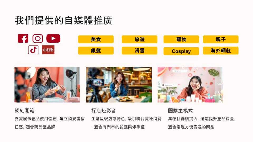 BNI新北西B區華旅分會004-李桂萍Eva，專業別：網紅行銷 @紅橋國際有限公司